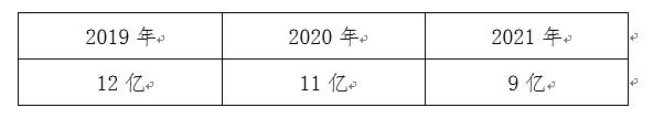 再加上国内球员收入最高标准和薪酬比例标准