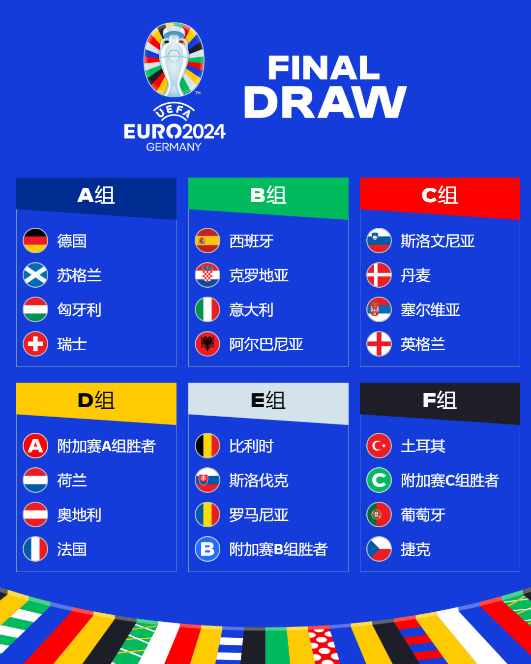 次回合 巴萨(主) 1 VS 0国米(客)