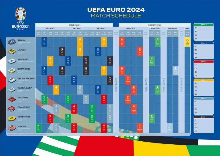 2024年欧洲杯完整赛程表及比赛时间一览-Kaiyun(中国)体育